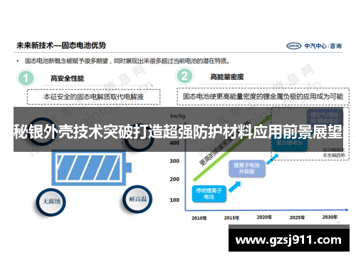 秘银外壳技术突破打造超强防护材料应用前景展望